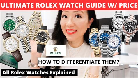 how to find rolex model women|identify my rolex.